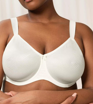 Essential Minimizer W X