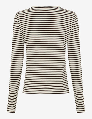 Style Carina.l