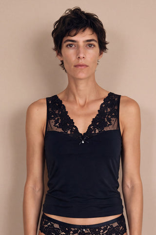 Top