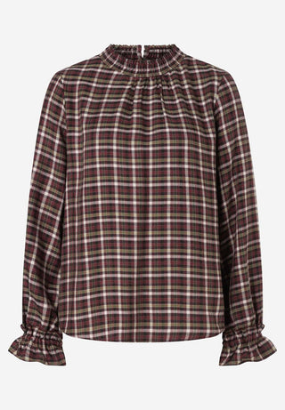 Karobluse